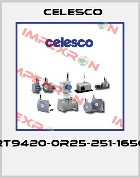 RT9420-0R25-251-1650  Celesco