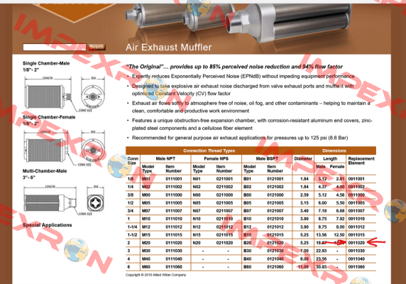 1120-0911020 Alwitco