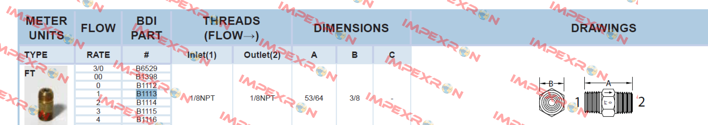 FT1 (Part # B1113) Bijur Delimon