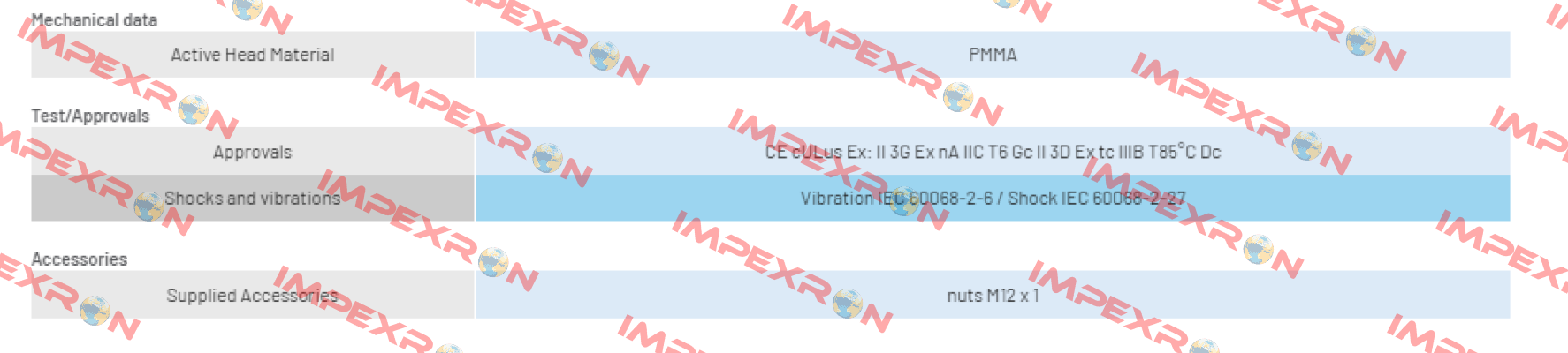 DM3/0N-1HAN Micro Detectors / Diell